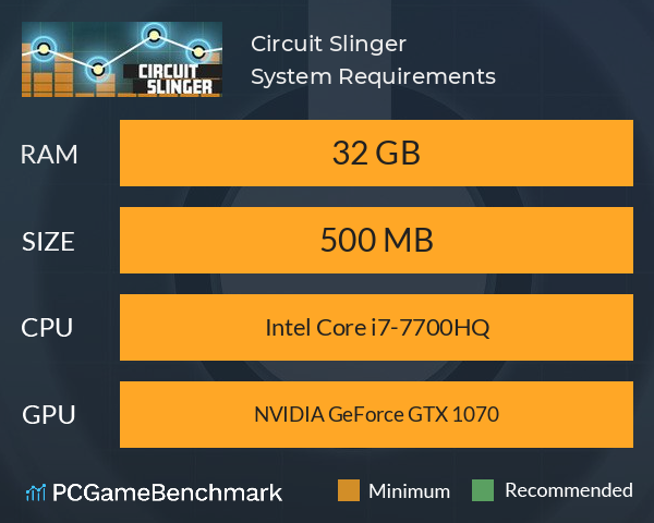 Circuit Slinger System Requirements PC Graph - Can I Run Circuit Slinger