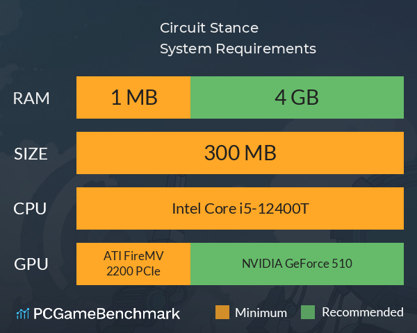 Circuit Stance System Requirements PC Graph - Can I Run Circuit Stance