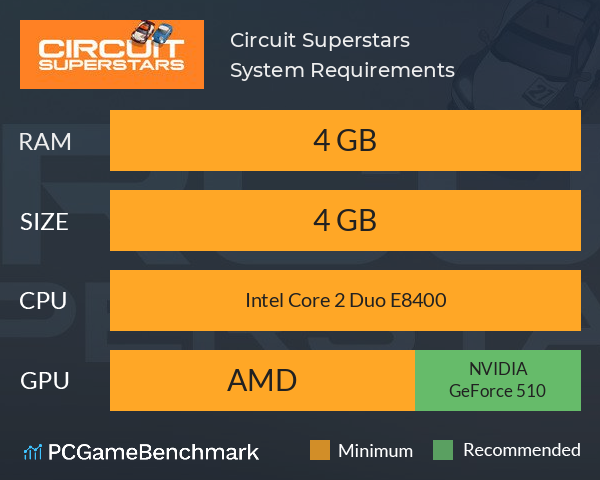 Circuit Superstars System Requirements PC Graph - Can I Run Circuit Superstars