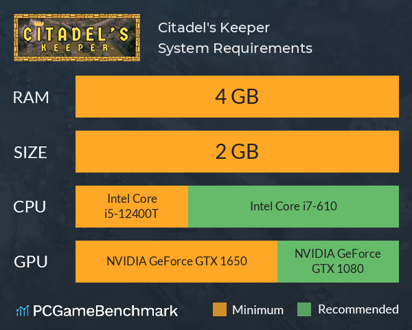 Citadel's Keeper System Requirements PC Graph - Can I Run Citadel's Keeper