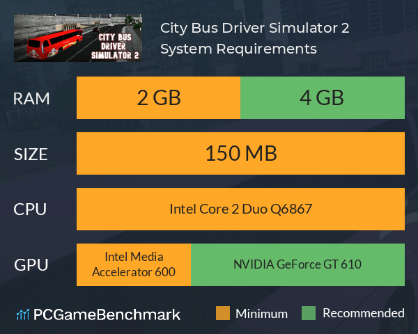 City Bus Driver Simulator 2 System Requirements PC Graph - Can I Run City Bus Driver Simulator 2