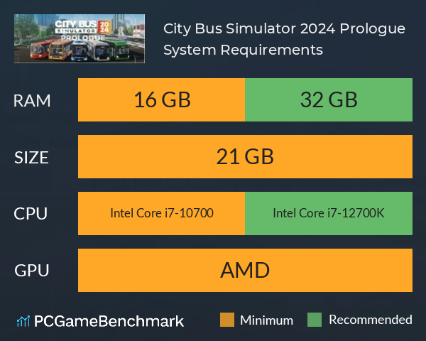 City Bus Simulator 2024 Prologue System Requirements PC Graph - Can I Run City Bus Simulator 2024 Prologue