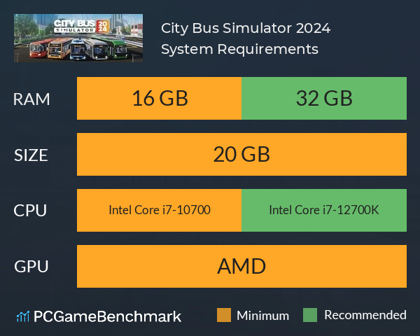 City Bus Simulator 2024 System Requirements PC Graph - Can I Run City Bus Simulator 2024