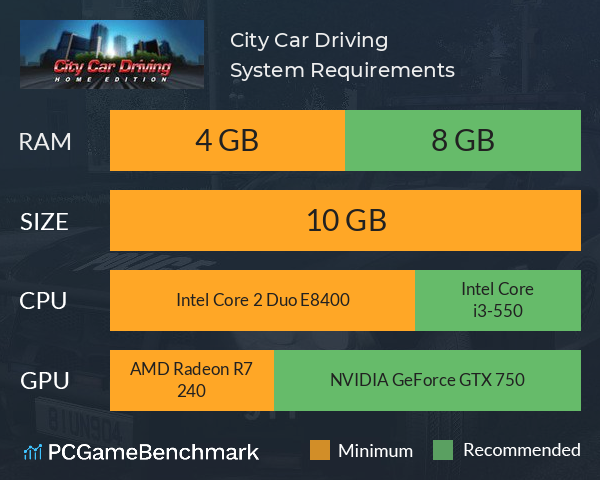 City Car Driving 2.0 on Steam