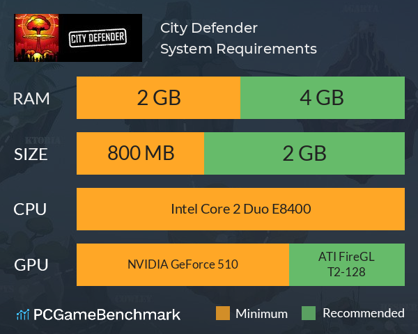 City Defender System Requirements PC Graph - Can I Run City Defender