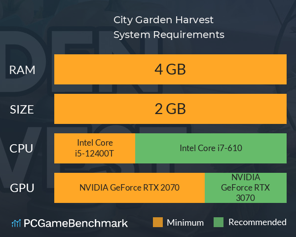 City Garden Harvest System Requirements PC Graph - Can I Run City Garden Harvest