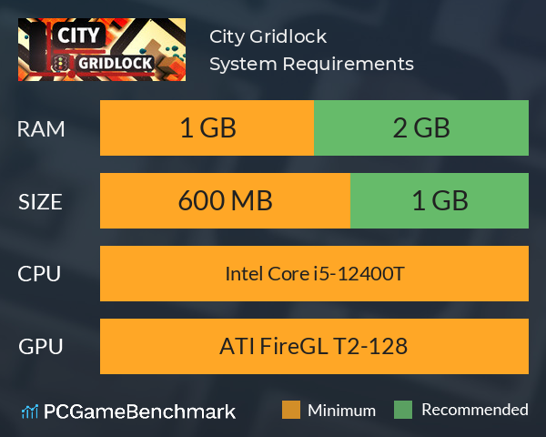 City Gridlock System Requirements PC Graph - Can I Run City Gridlock