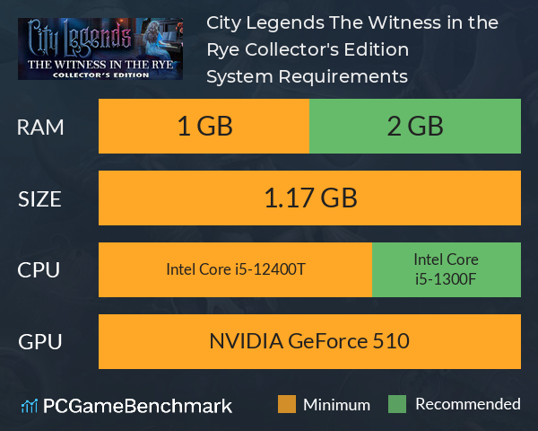 City Legends: The Witness in the Rye Collector's Edition System Requirements PC Graph - Can I Run City Legends: The Witness in the Rye Collector's Edition