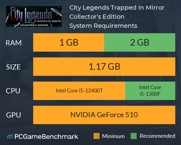 City Legends: Trapped In Mirror Collector's Edition System Requirements PC Graph - Can I Run City Legends: Trapped In Mirror Collector's Edition