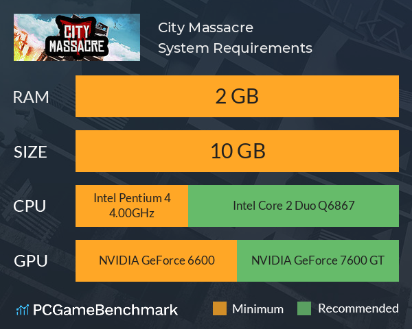 City Massacre System Requirements PC Graph - Can I Run City Massacre