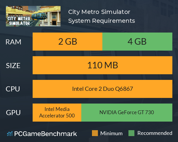 City Metro Simulator System Requirements PC Graph - Can I Run City Metro Simulator