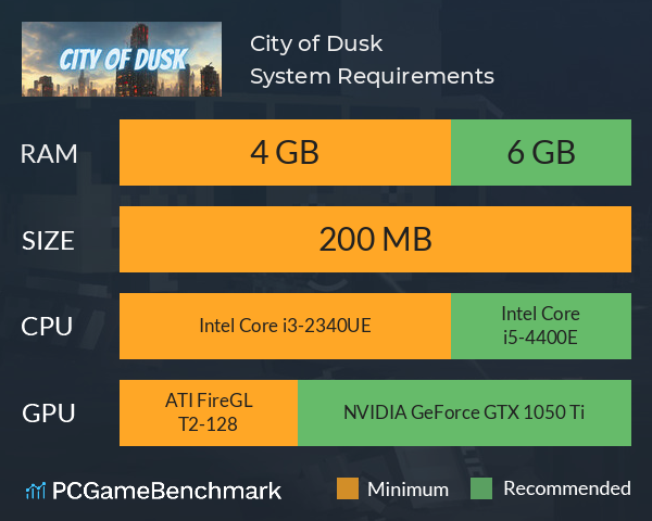 City of Dusk System Requirements PC Graph - Can I Run City of Dusk