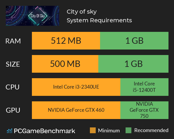 City of sky System Requirements PC Graph - Can I Run City of sky