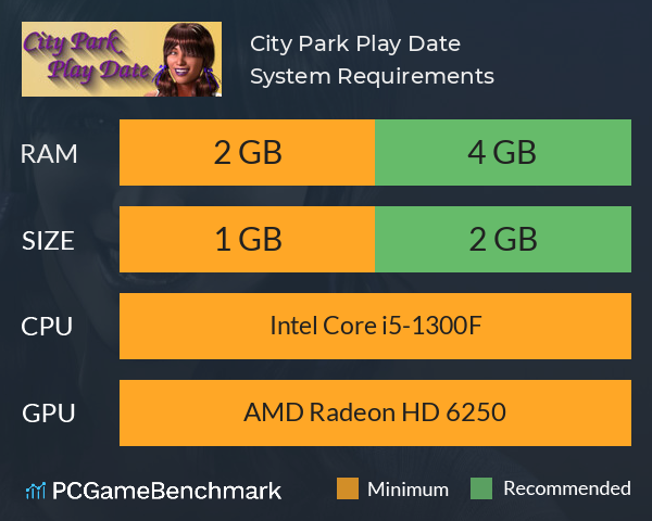 City Park Play Date System Requirements PC Graph - Can I Run City Park Play Date