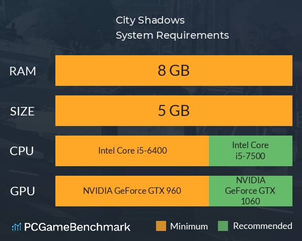 City Shadows System Requirements PC Graph - Can I Run City Shadows