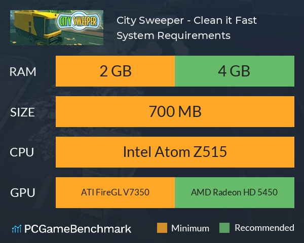 City Sweeper - Clean it Fast! System Requirements PC Graph - Can I Run City Sweeper - Clean it Fast!