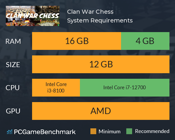 Clan War Chess System Requirements PC Graph - Can I Run Clan War Chess