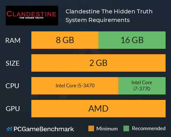 Clandestine: The Hidden Truth System Requirements PC Graph - Can I Run Clandestine: The Hidden Truth