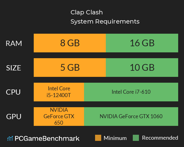 Clap Clash System Requirements PC Graph - Can I Run Clap Clash