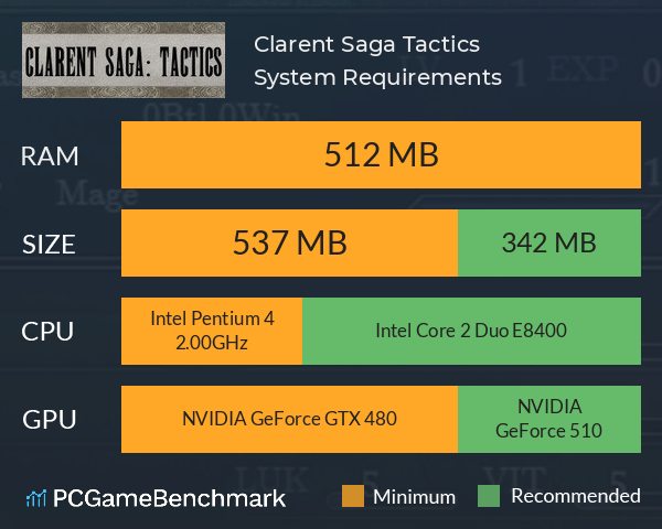 Clarent Saga: Tactics System Requirements PC Graph - Can I Run Clarent Saga: Tactics