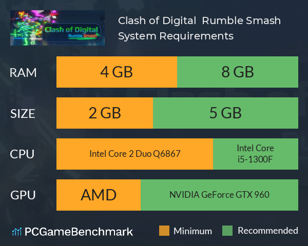 Clash of Digital : Rumble Smash System Requirements PC Graph - Can I Run Clash of Digital : Rumble Smash