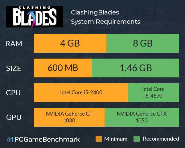 ClashingBlades System Requirements PC Graph - Can I Run ClashingBlades