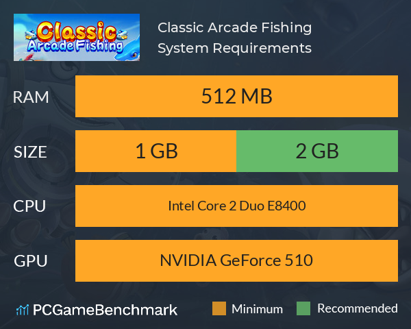 Classic Arcade Fishing System Requirements PC Graph - Can I Run Classic Arcade Fishing