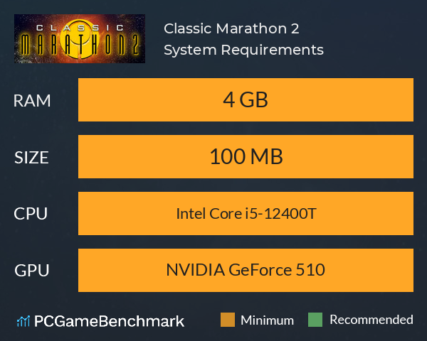 Classic Marathon 2 System Requirements PC Graph - Can I Run Classic Marathon 2