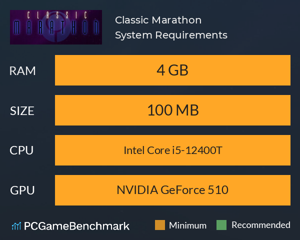 Classic Marathon System Requirements PC Graph - Can I Run Classic Marathon