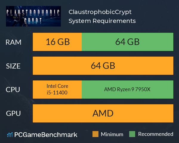 ClaustrophobicCrypt System Requirements PC Graph - Can I Run ClaustrophobicCrypt