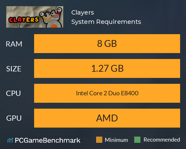 Clayers System Requirements PC Graph - Can I Run Clayers