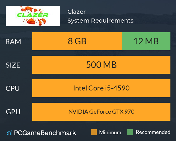 Clazer System Requirements PC Graph - Can I Run Clazer