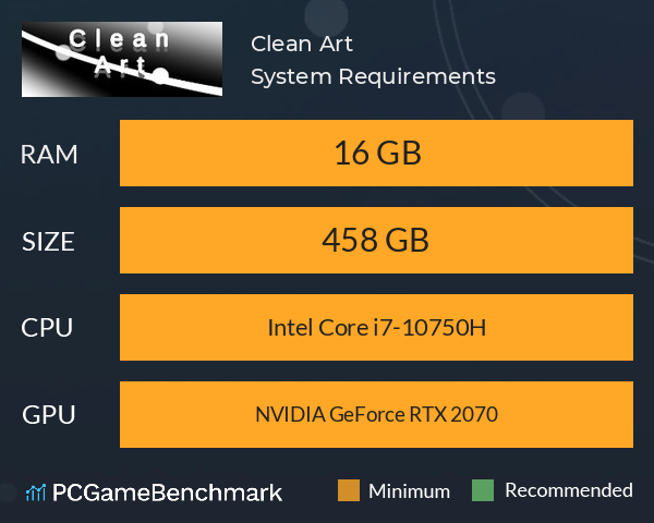 Clean Art System Requirements PC Graph - Can I Run Clean Art