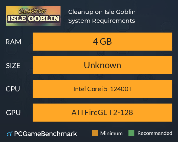 Cleanup on Isle Goblin System Requirements PC Graph - Can I Run Cleanup on Isle Goblin