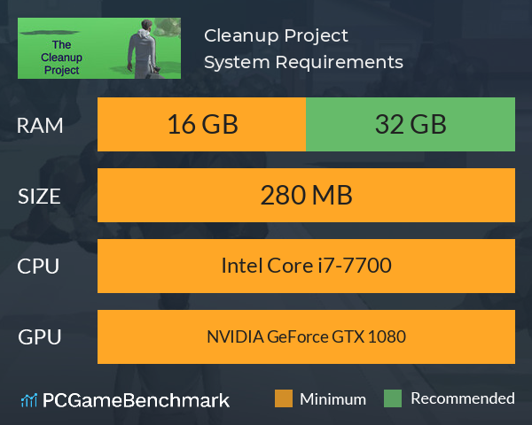 Cleanup Project System Requirements PC Graph - Can I Run Cleanup Project