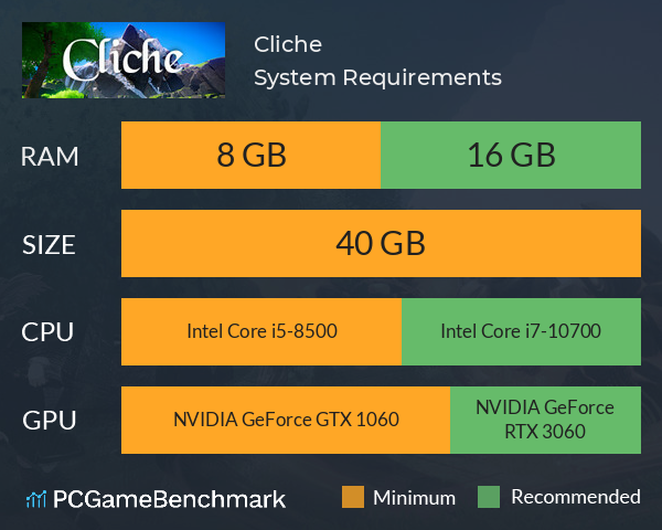 Cliche System Requirements PC Graph - Can I Run Cliche