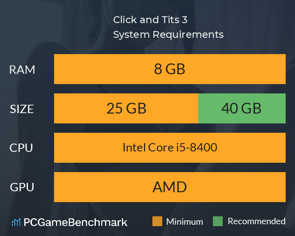 Click and Tits 3 System Requirements PC Graph - Can I Run Click and Tits 3