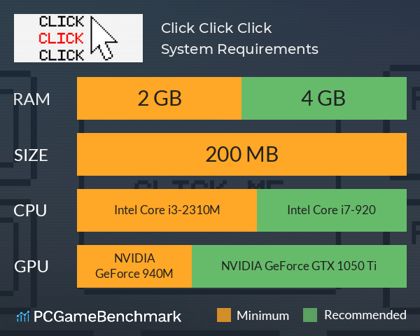 Click Click Click System Requirements PC Graph - Can I Run Click Click Click