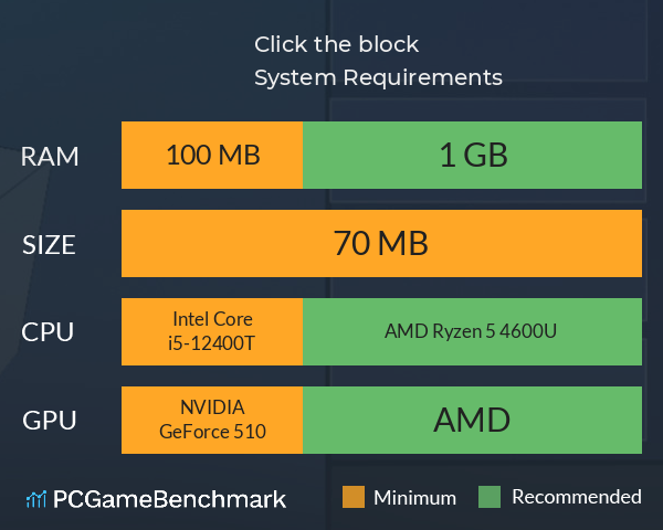 Click the block  点击方块 System Requirements PC Graph - Can I Run Click the block  点击方块