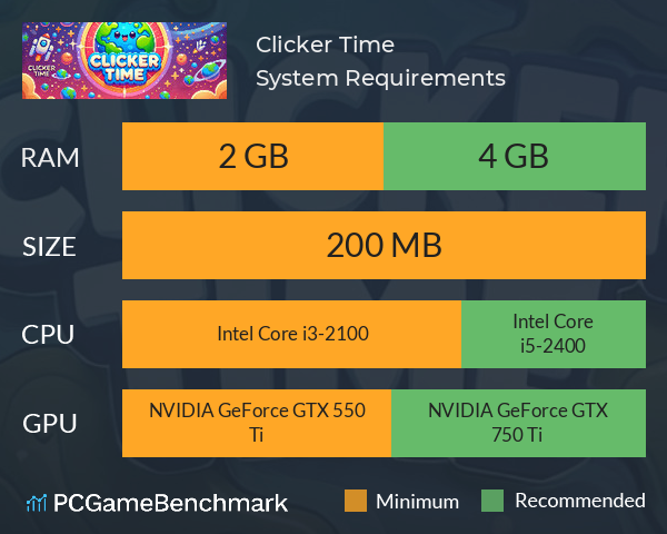 Clicker Time System Requirements PC Graph - Can I Run Clicker Time