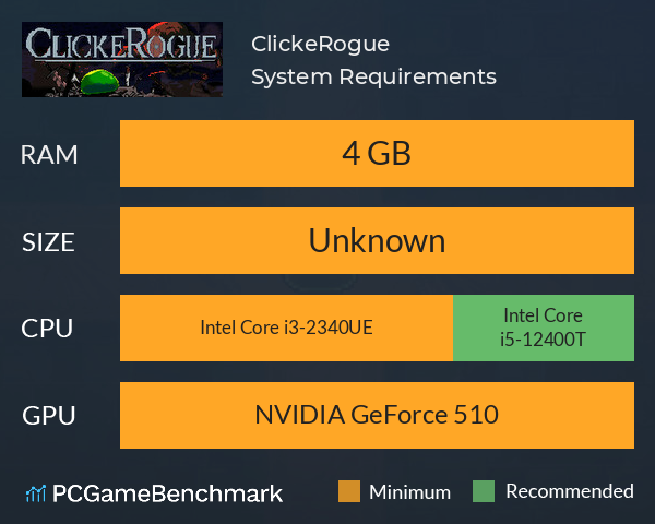 ClickeRogue System Requirements PC Graph - Can I Run ClickeRogue