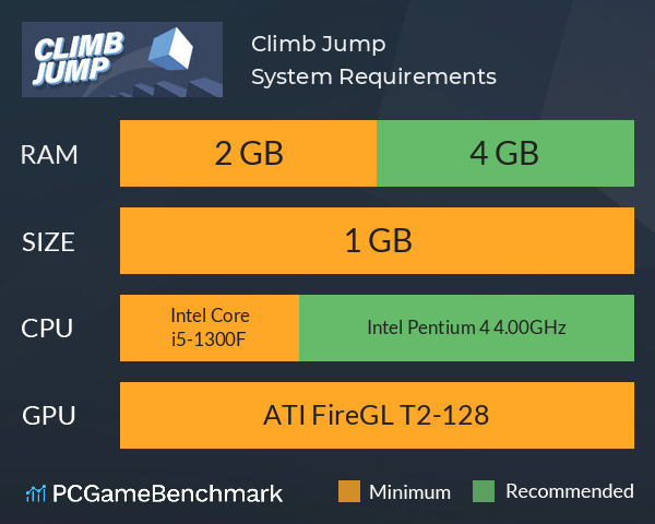 Climb Jump System Requirements PC Graph - Can I Run Climb Jump