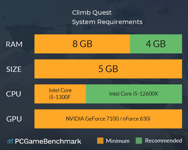 Climb Quest System Requirements PC Graph - Can I Run Climb Quest