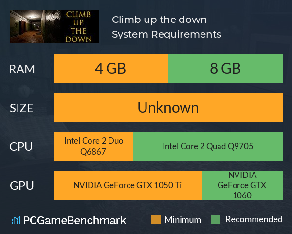 Climb up the down System Requirements PC Graph - Can I Run Climb up the down