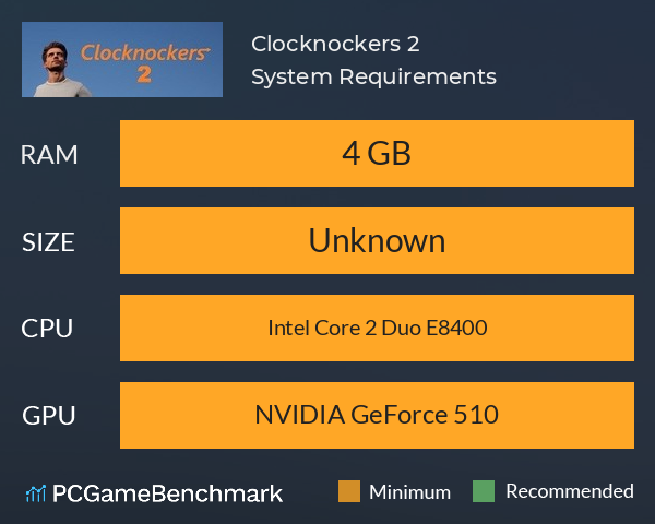 Clocknockers 2 System Requirements PC Graph - Can I Run Clocknockers 2