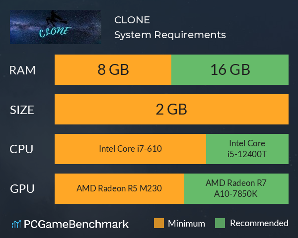 CLONE System Requirements PC Graph - Can I Run CLONE