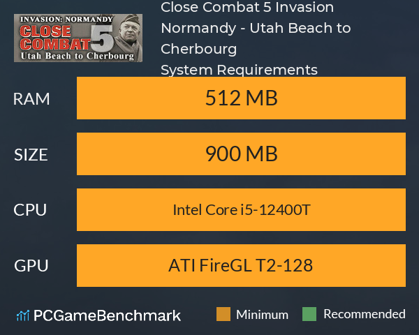 Close Combat 5: Invasion: Normandy - Utah Beach to Cherbourg System Requirements PC Graph - Can I Run Close Combat 5: Invasion: Normandy - Utah Beach to Cherbourg