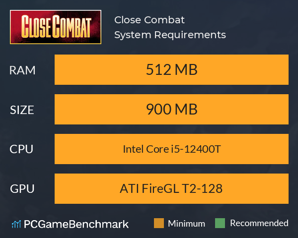 Close Combat System Requirements PC Graph - Can I Run Close Combat