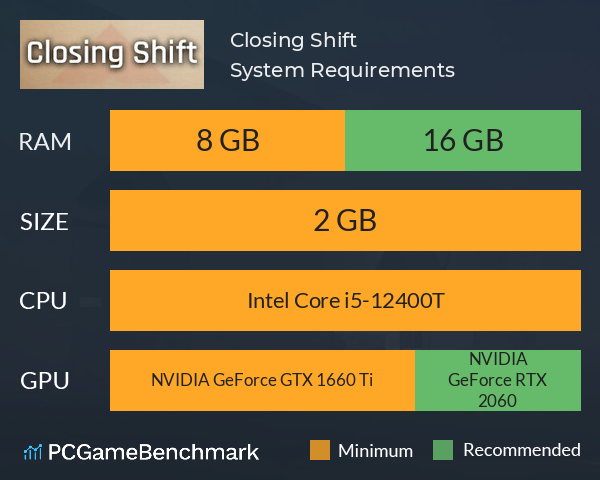 Closing Shift System Requirements PC Graph - Can I Run Closing Shift