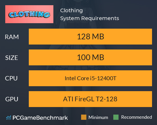 Clothing System Requirements PC Graph - Can I Run Clothing